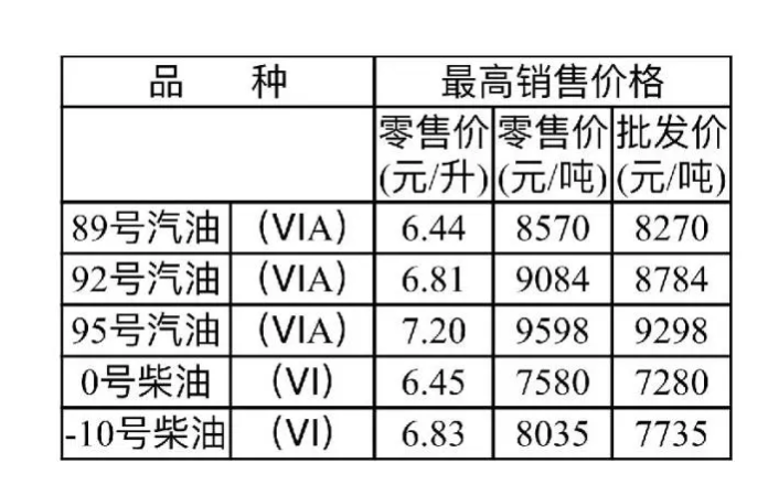 QQ截图20190919104006.png