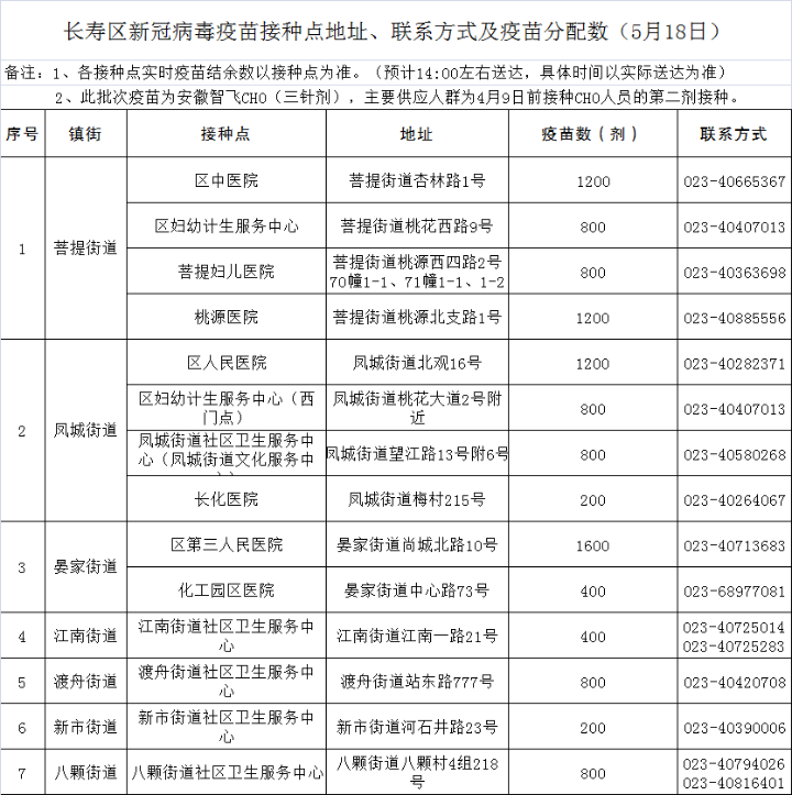 f81927fdca1e43488a516b2be28a1000.png