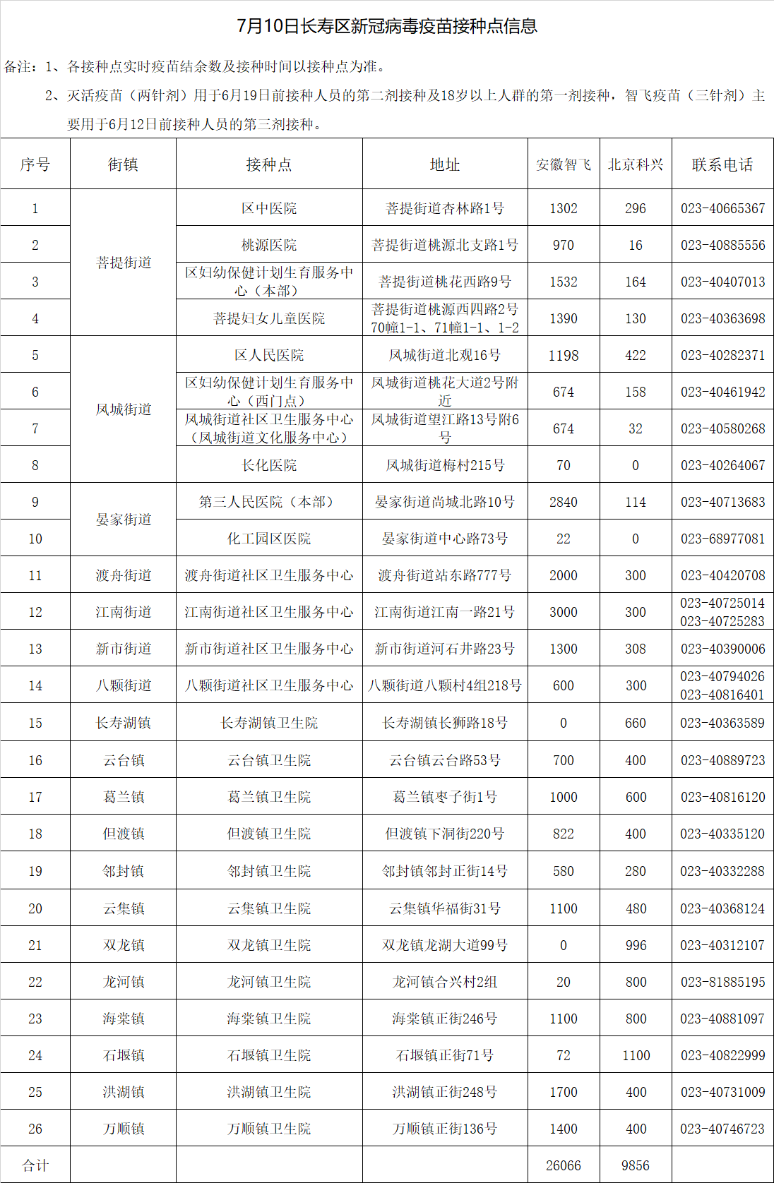 a2ad7db9c41f60c7ea721bc5e7dbcb71.png